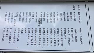 辰水神社の参拝記録(すったもんださん)