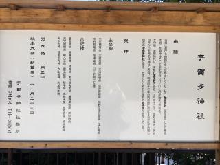 宇賀多神社の参拝記録(rinaさん)