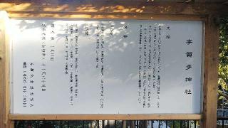 宇賀多神社の参拝記録(BREITLINGさん)