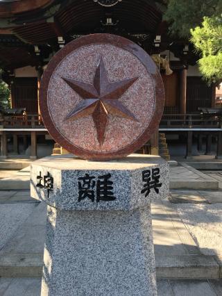 大将軍八神社の参拝記録(マーくんさん)