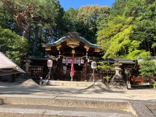 八大神社の参拝記録(senwayさん)