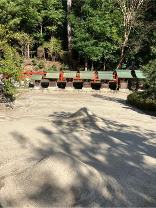 八大神社の参拝記録(senwayさん)