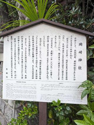 岡崎神社の参拝記録(こびのもぐらさん)