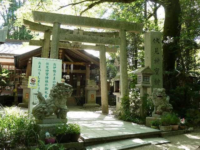 伏見神寳神社(伏見神宝神社)の参拝記録9