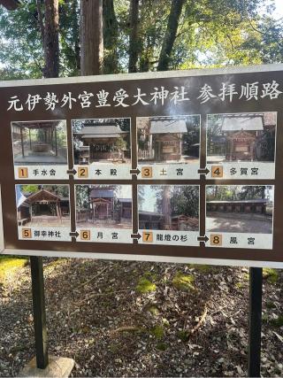 元伊勢外宮豊受大神社の参拝記録(たくさん)