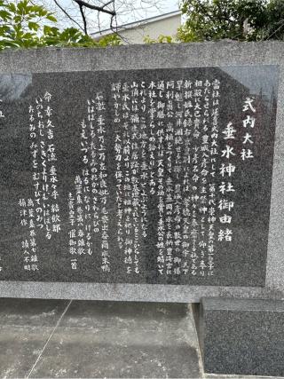 垂水神社の参拝記録(it oさん)