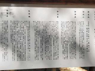 日野神社の参拝記録(勇香さん)