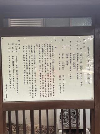 岡太神社の参拝記録(まっつんさん)