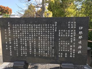 伊邪那岐神社の参拝記録(じゃすてぃさん)