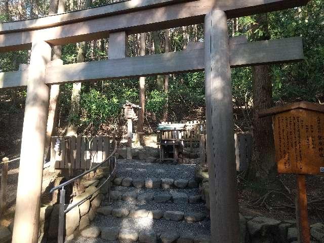 磐座神社（大神神社摂社）の参拝記録7