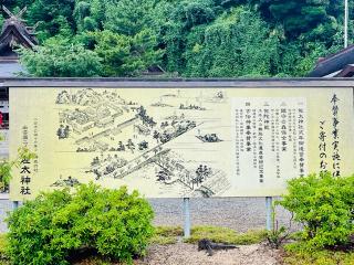 佐太神社の参拝記録(おきなさん)