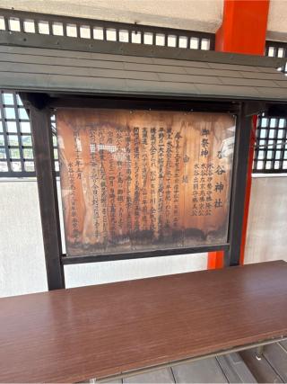 羽黒神社の参拝記録(コットンさん)