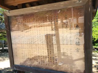 南方八幡宮の参拝記録(つかぼんさん)