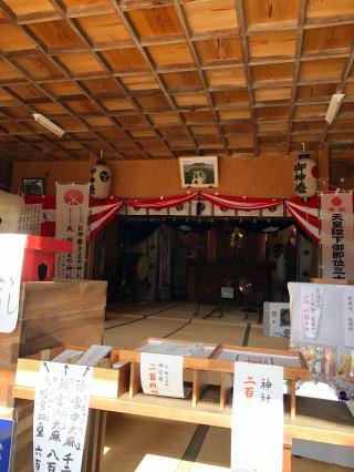 古尾八幡宮の参拝記録(ふるかわさん)