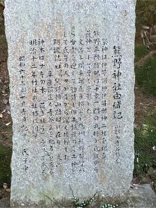 熊野神社の参拝記録(フクタロウさん)