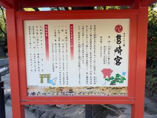 筥崎宮(筑前国一宮)の参拝記録(ドラゴンさん)