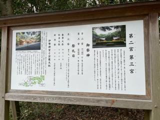 宗像大社 第三宮の参拝記録(じゃすてぃさん)