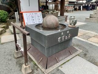 正八幡神社(神田町)の参拝記録(kei- sugarさん)