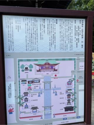 唐津神社の参拝記録(ほちさん)