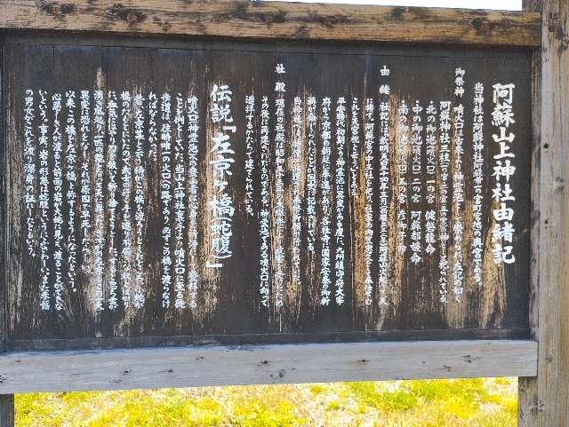 阿蘇山上神社の参拝記録3