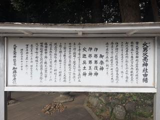 火男火売神社(下宮)の参拝記録(ドラゴンさん)