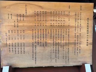 鹿児島県護國神社の参拝記録(ドラゴンさん)