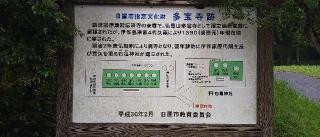 石亀神社の参拝記録(Y.1966.Sさん)