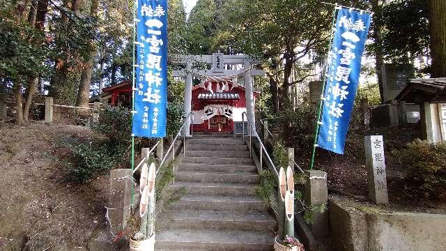 宮毘神社の参拝記録2
