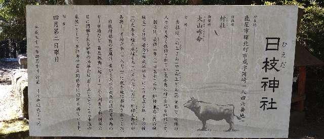 鹿児島県鹿屋市輝北町市成1818 日枝神社の写真3