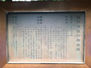 佐原諏訪神社の参拝記録(めぐさん)