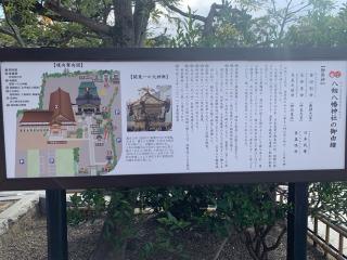 八剱八幡神社の参拝記録(古事記追随さん)