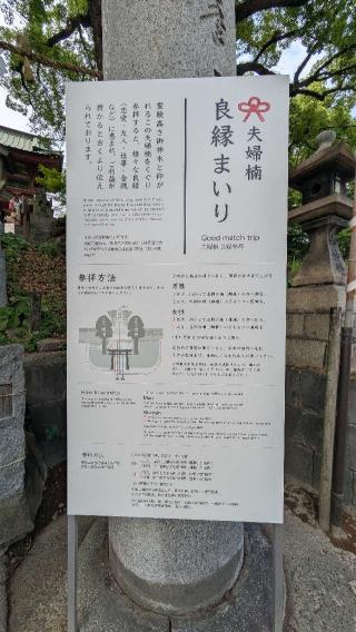 北岡神社の参拝記録(悠さん)