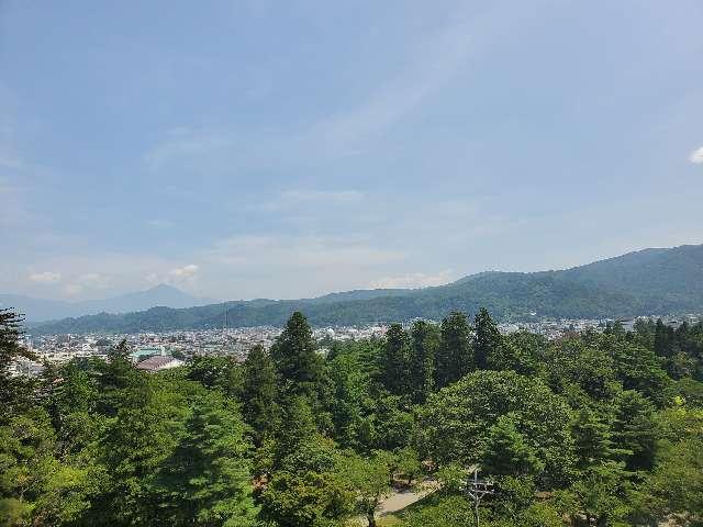 鶴ヶ城稲荷神社の参拝記録(ちぃさん)