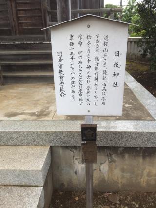 日枝神社（中神日枝神社）の参拝記録(ゆたかさん)