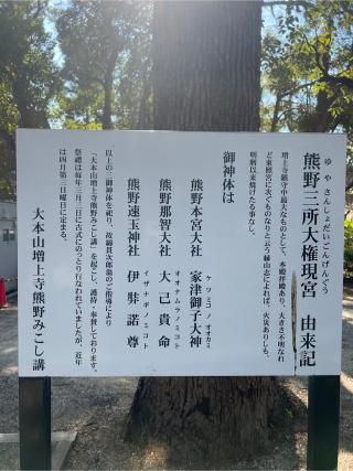 熊野神社の参拝記録(⛩️🎠🐢まめ🐢🎠⛩️さん)