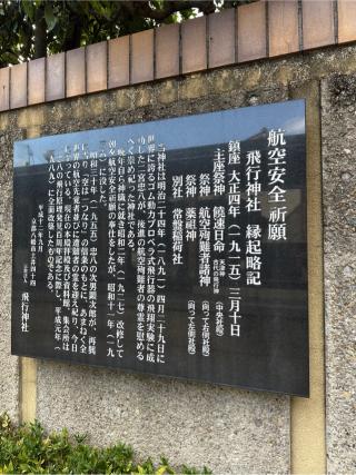 飛行神社の参拝記録(⛩️🐍🐢まめ🐢🐍⛩️さん)