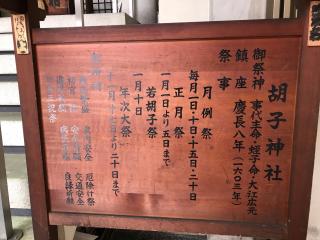 胡子神社の参拝記録(じゃすてぃさん)