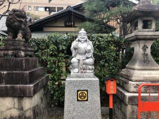 京都ゑびす神社（恵美須神社）の参拝記録(つかぼんさん)