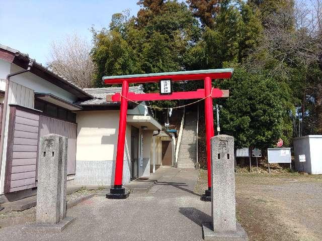 竹ノ子浅間神社の参拝記録(タクさん)