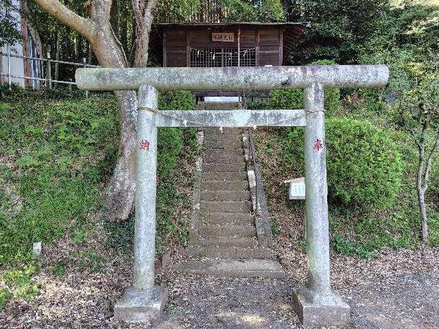 東京都八王子市長房町1305 日光神社の写真3