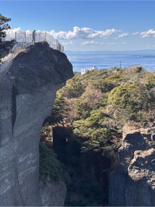 乾坤山 日本寺の参拝記録(すずめさん)