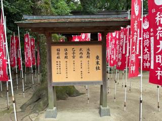 筥崎宮　東末社の参拝記録(いけさん)