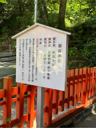 香椎宮稲荷神社の参拝記録(こーちんさん)