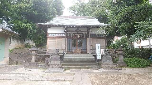 上田端八幡神社の参拝記録(りんごぐみさん)