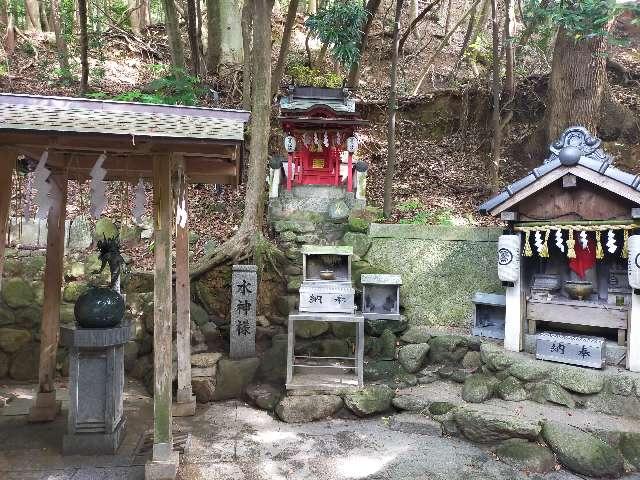 水神社（宮地嶽神社・奥の宮）の参拝記録6