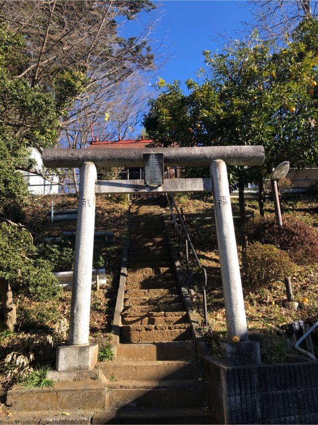 熊野神社の参拝記録(しゅうさん)