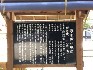 琴平神社の参拝記録(TOSHIさん)