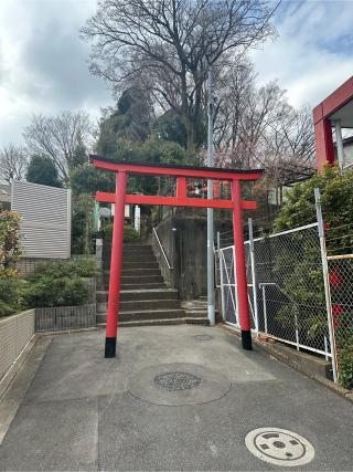 東山藤稲荷神社の参拝記録(KoriCoriさん)