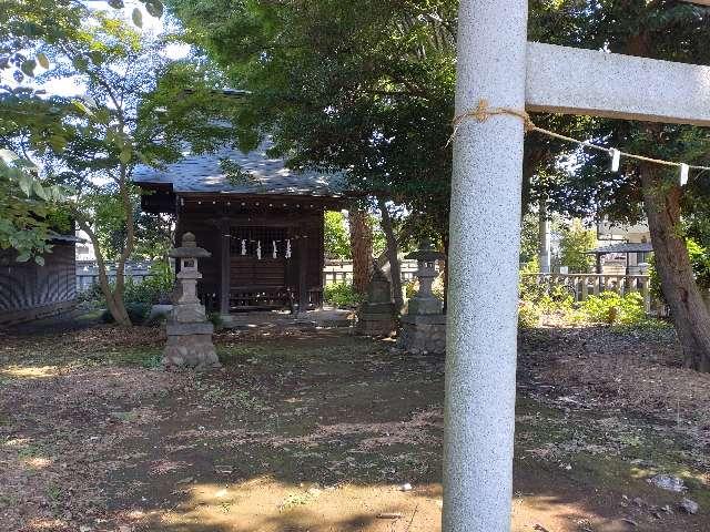 金子稲荷神社の参拝記録(りゅうじさん)