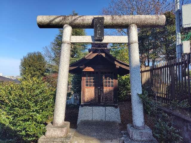 山王神社の参拝記録1